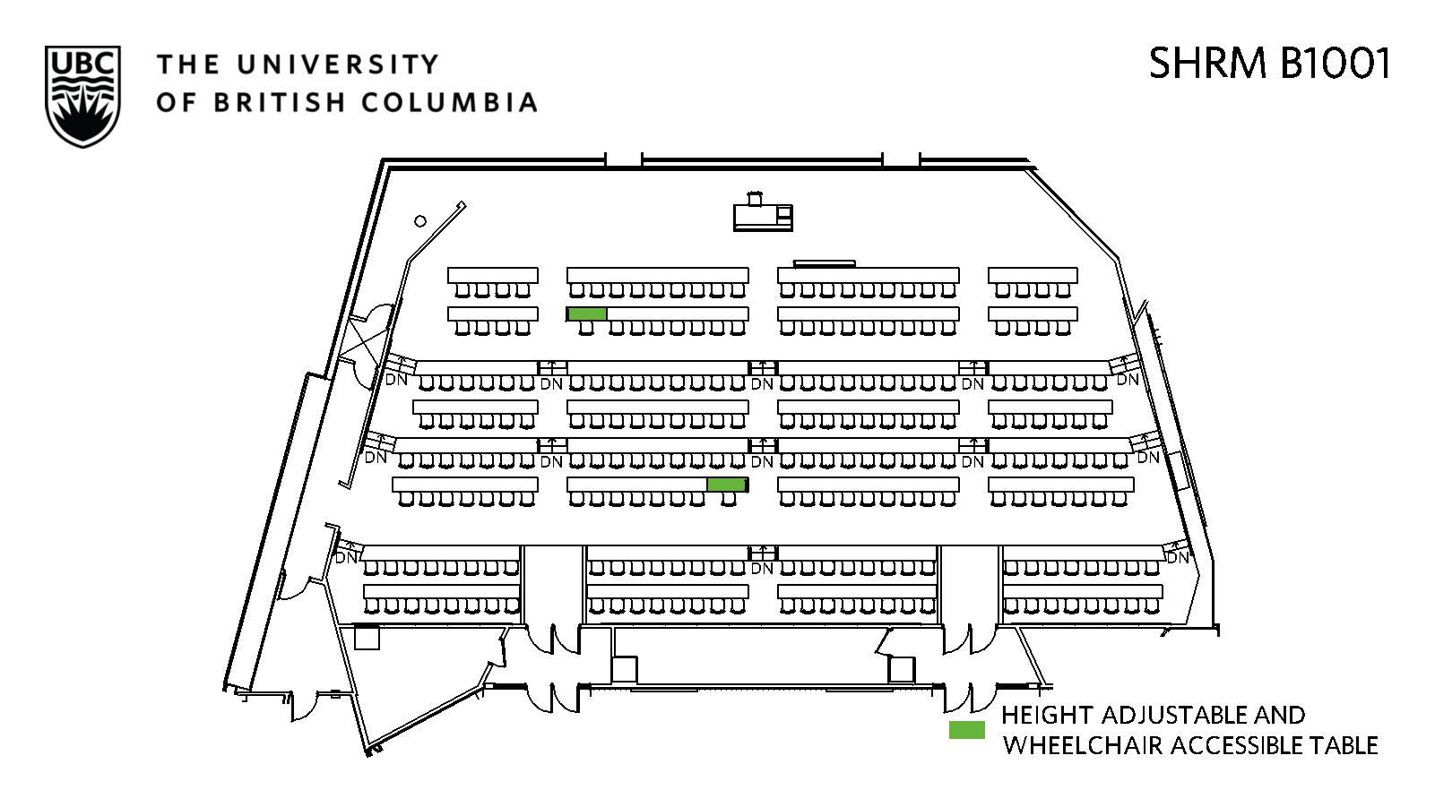 Classroom layout