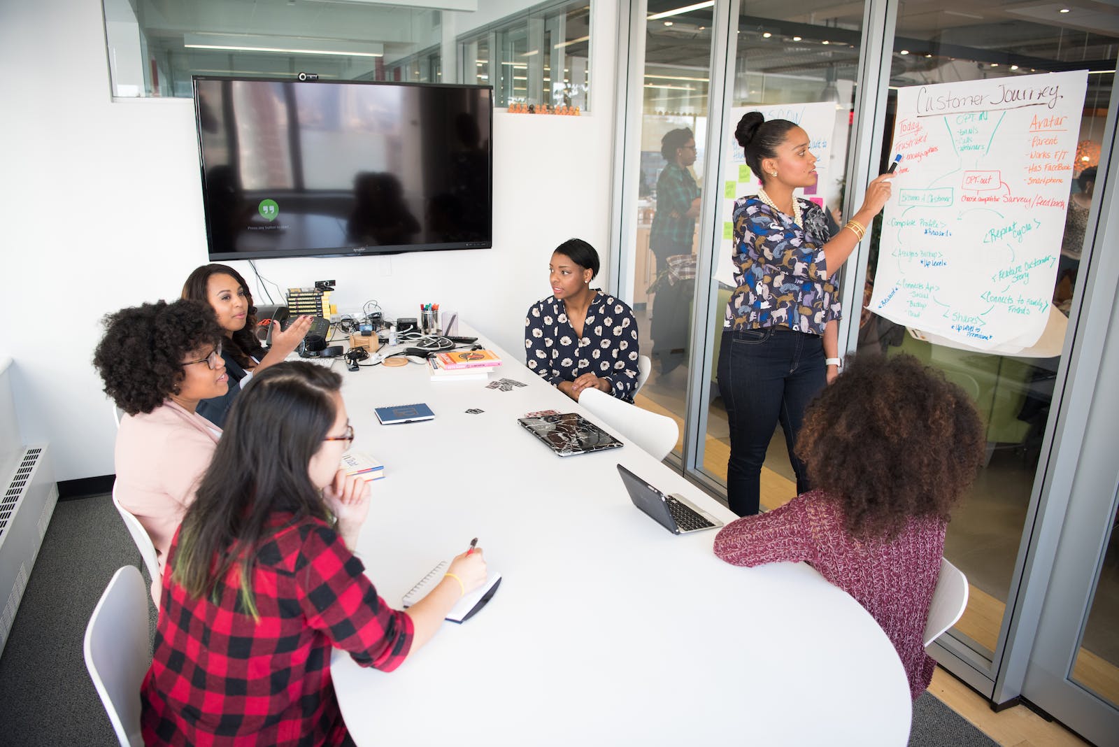 The Benefits of Collaborative Marketing for Business Growth: Building Partnerships for Success
