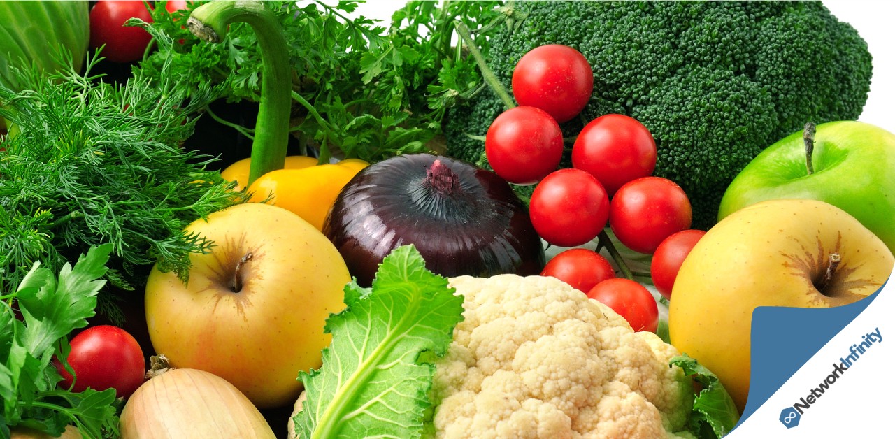 Fresh Produce Grocer With 4 Bedroom Unit Covering The Shop Rent Kogarah Sydney
