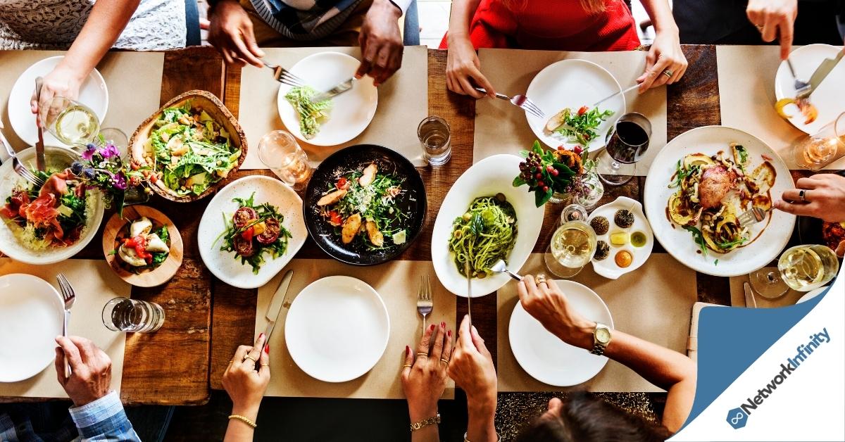 Outstanding Top Rated Exquisitely Cafe Restaurant, Boutique Woollahra Sydney