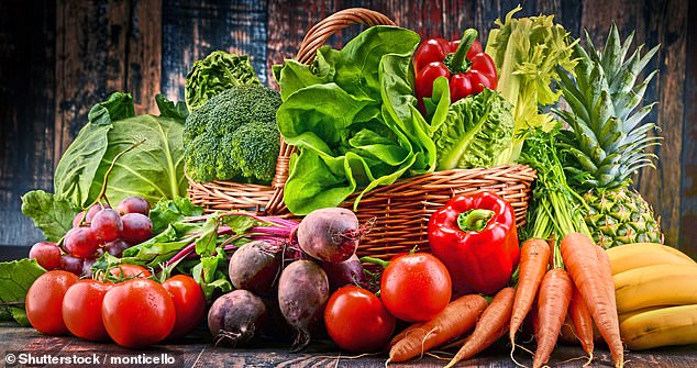 High Turnover | Fruit and Veg & Supermarket Sydney NSW | Long Established