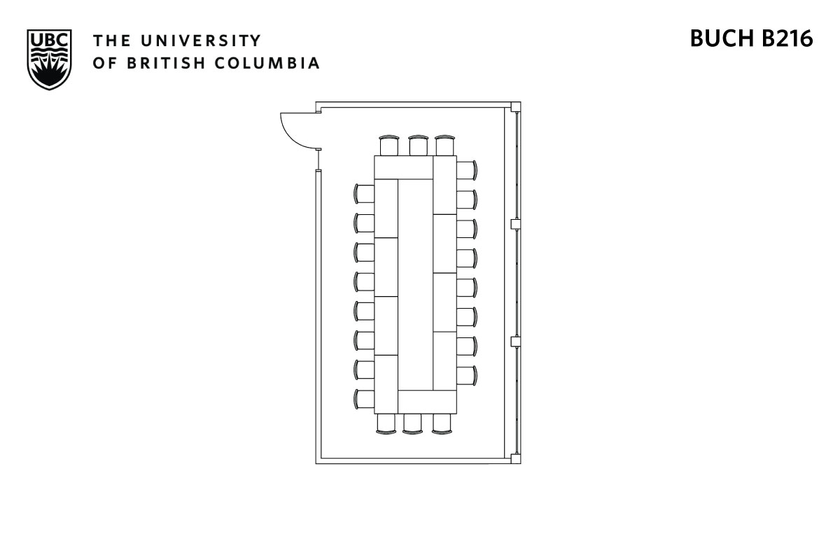 Classroom layout