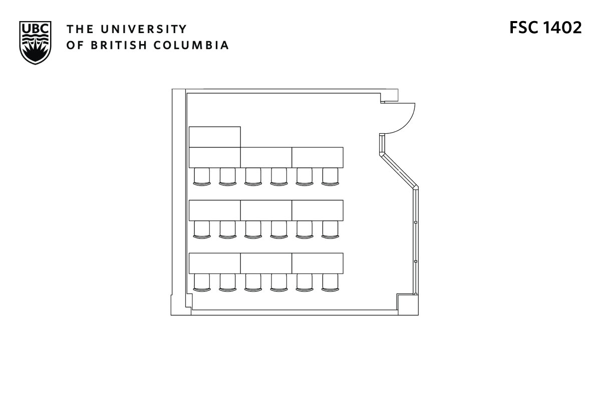 Classroom layout