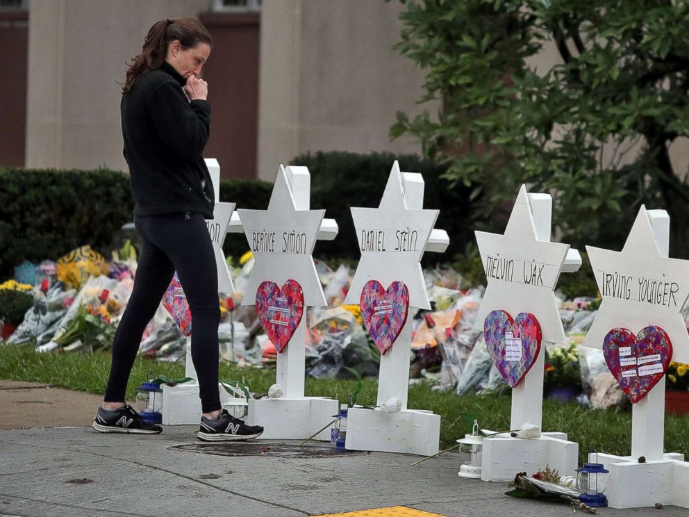 Anger, Grief &amp; Solidarity