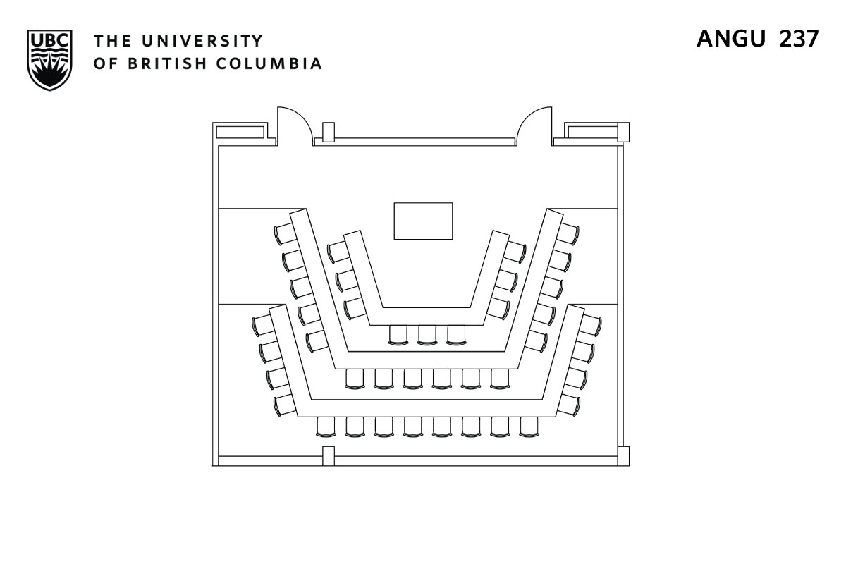 Classroom layout