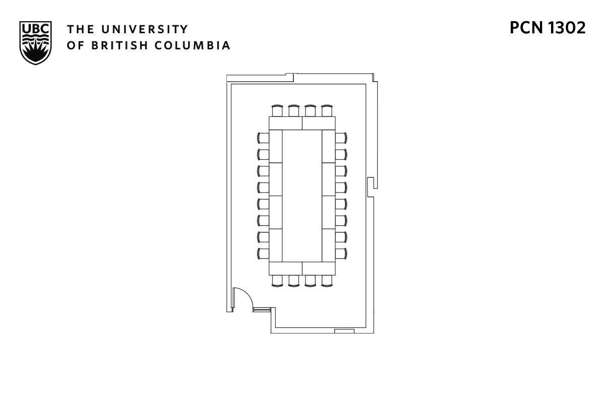 Classroom layout