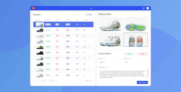 Django Admin Panel