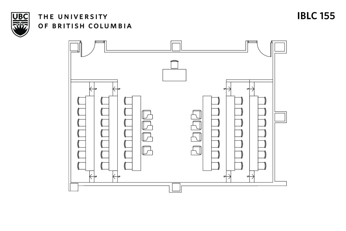 Classroom layout