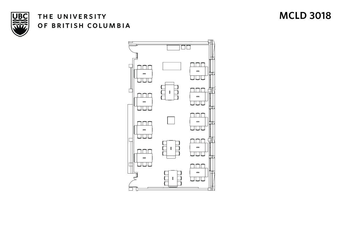 Classroom layout