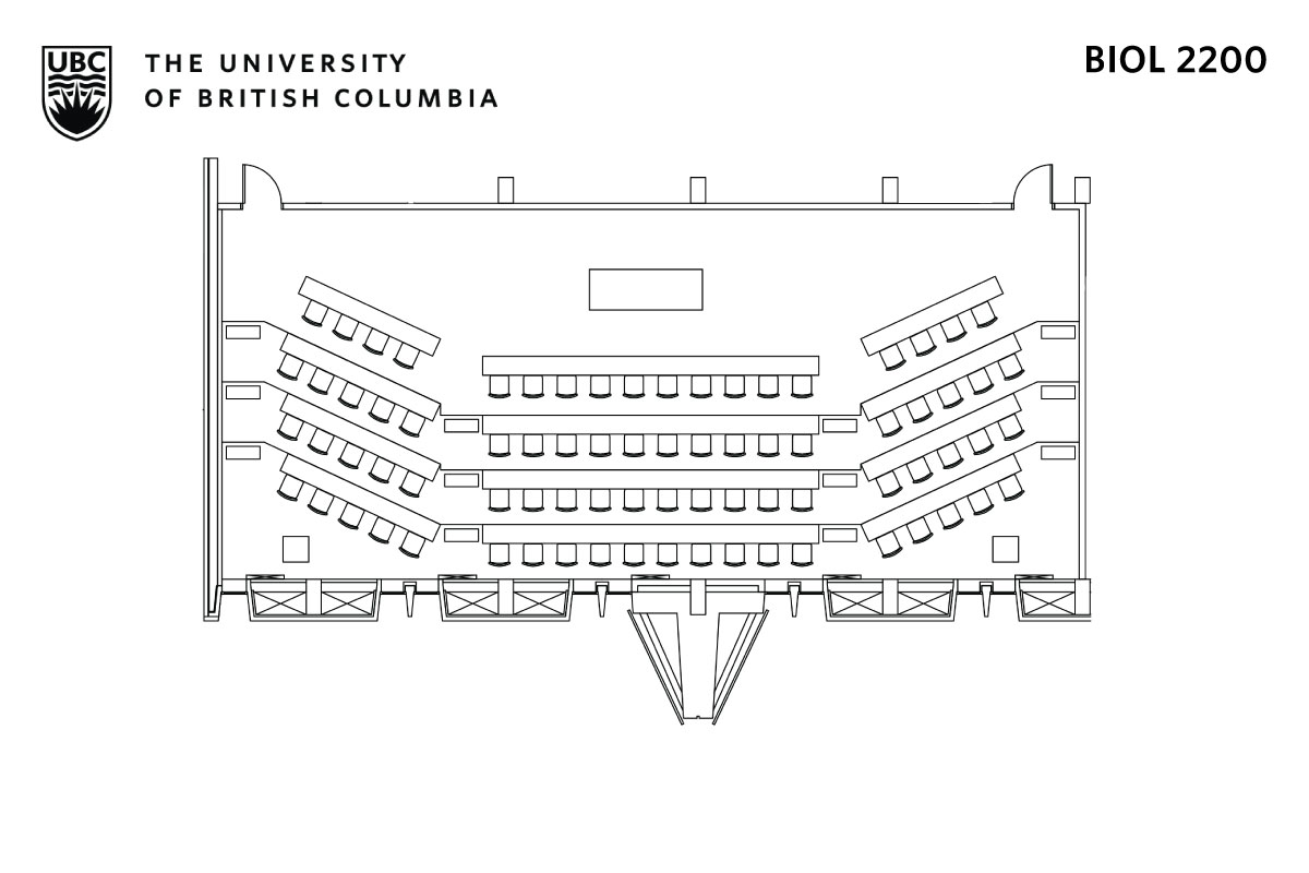 Classroom layout