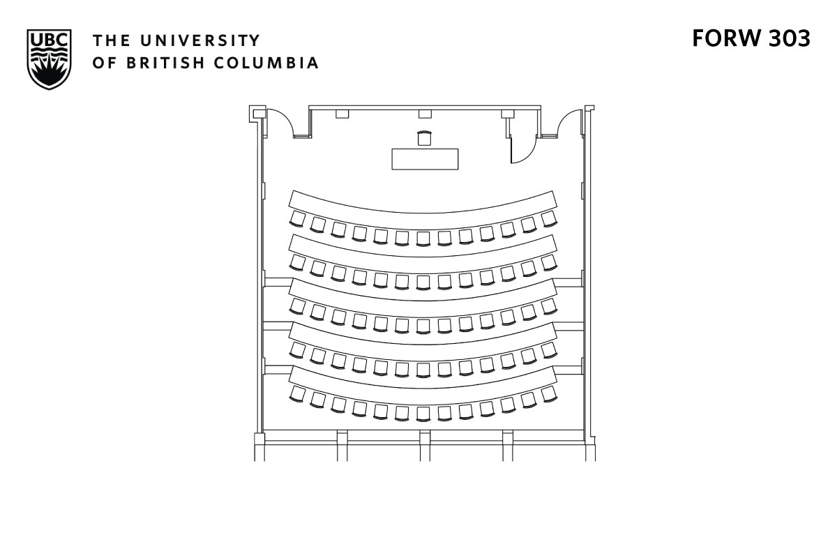 Classroom layout