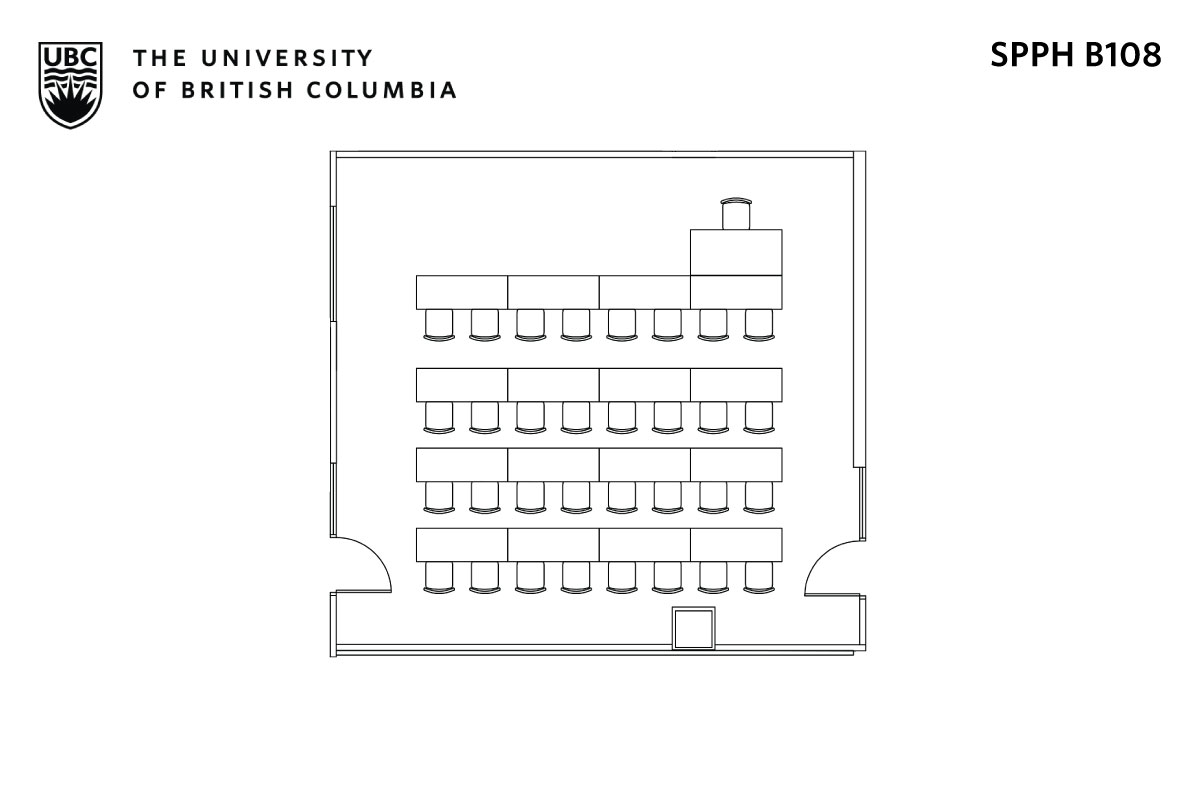 Classroom layout