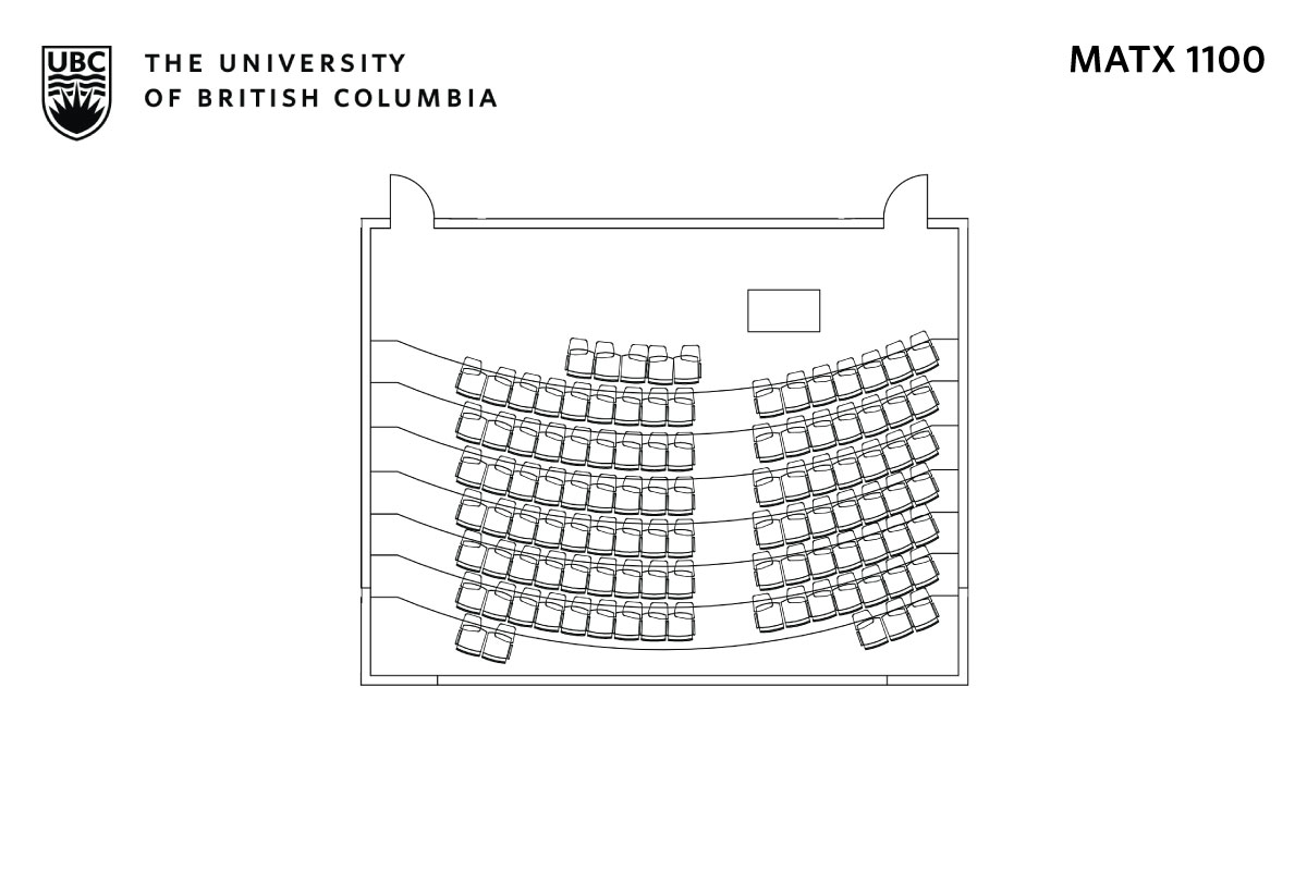 Classroom layout