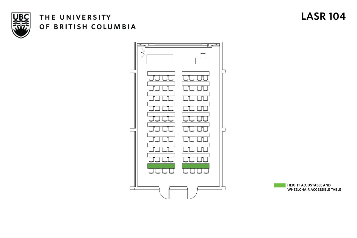Classroom layout