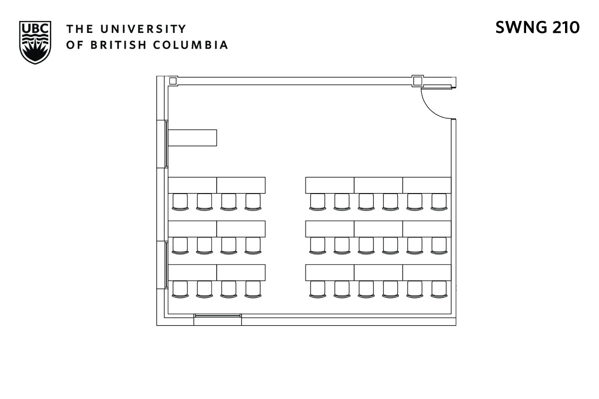 Classroom layout