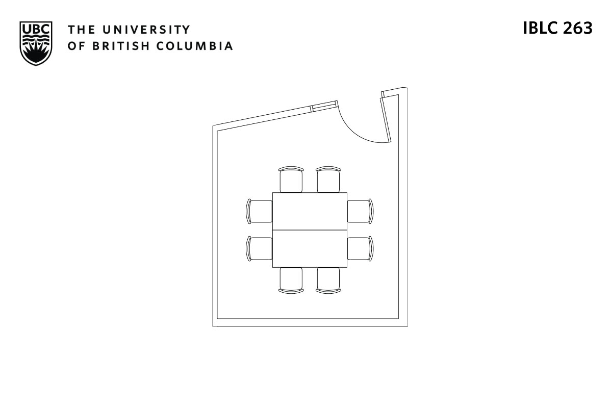 Classroom layout