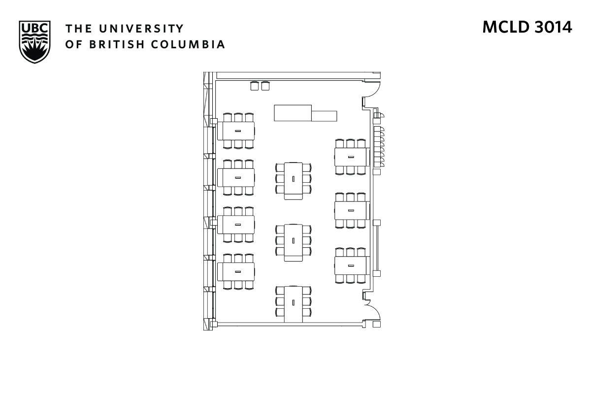 Classroom layout