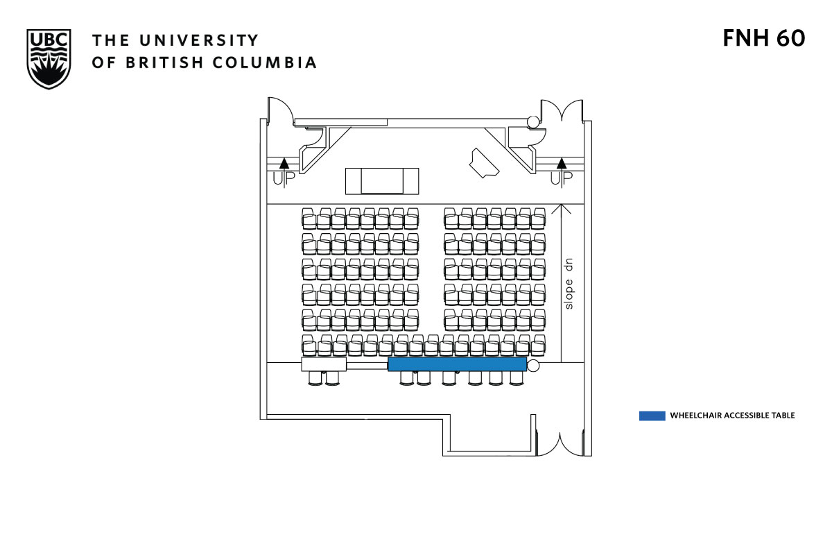 Classroom layout