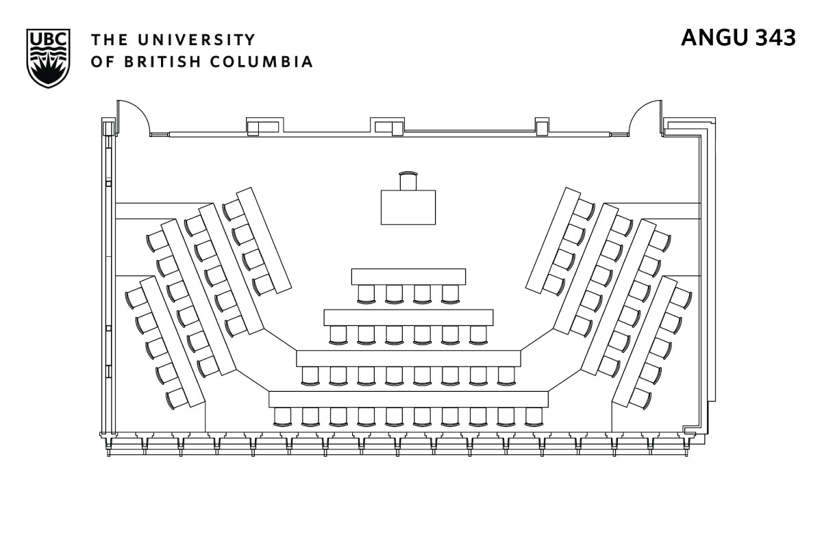 Classroom layout