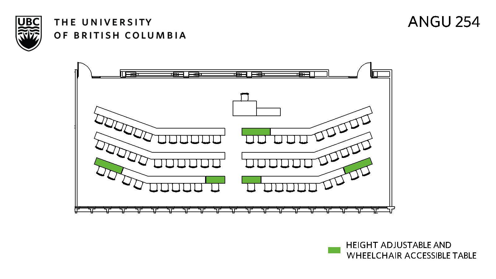 Classroom layout