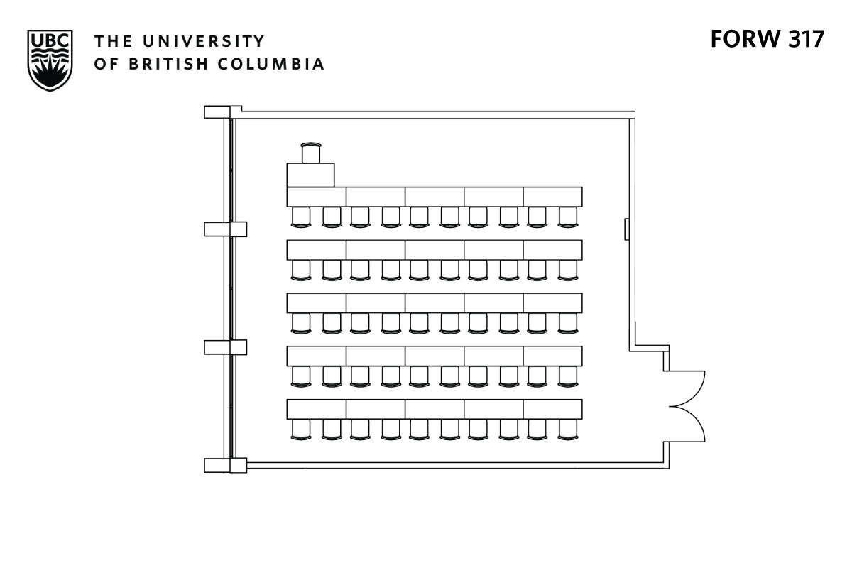 Classroom layout