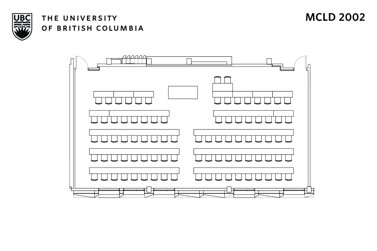Classroom layout