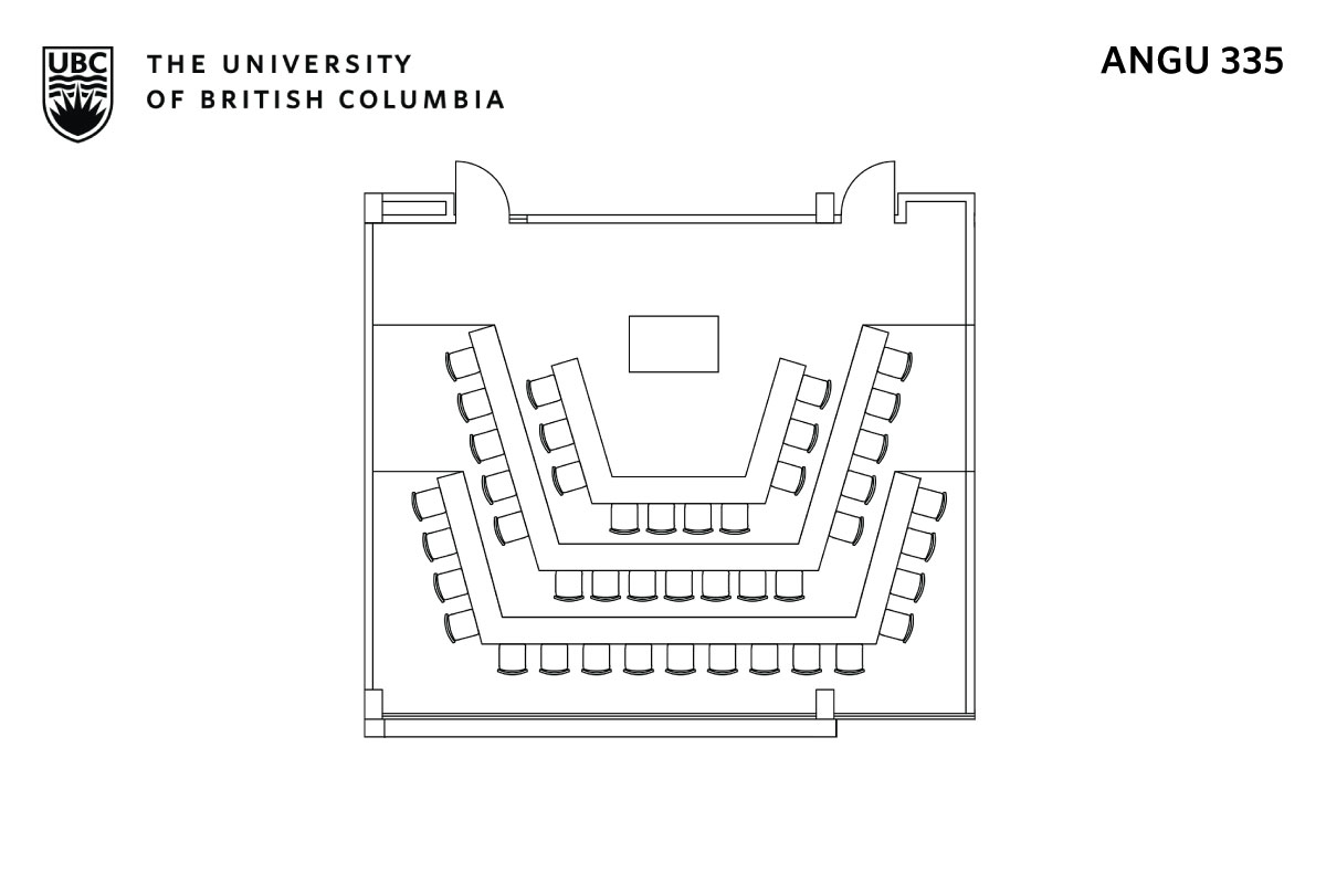 Classroom layout