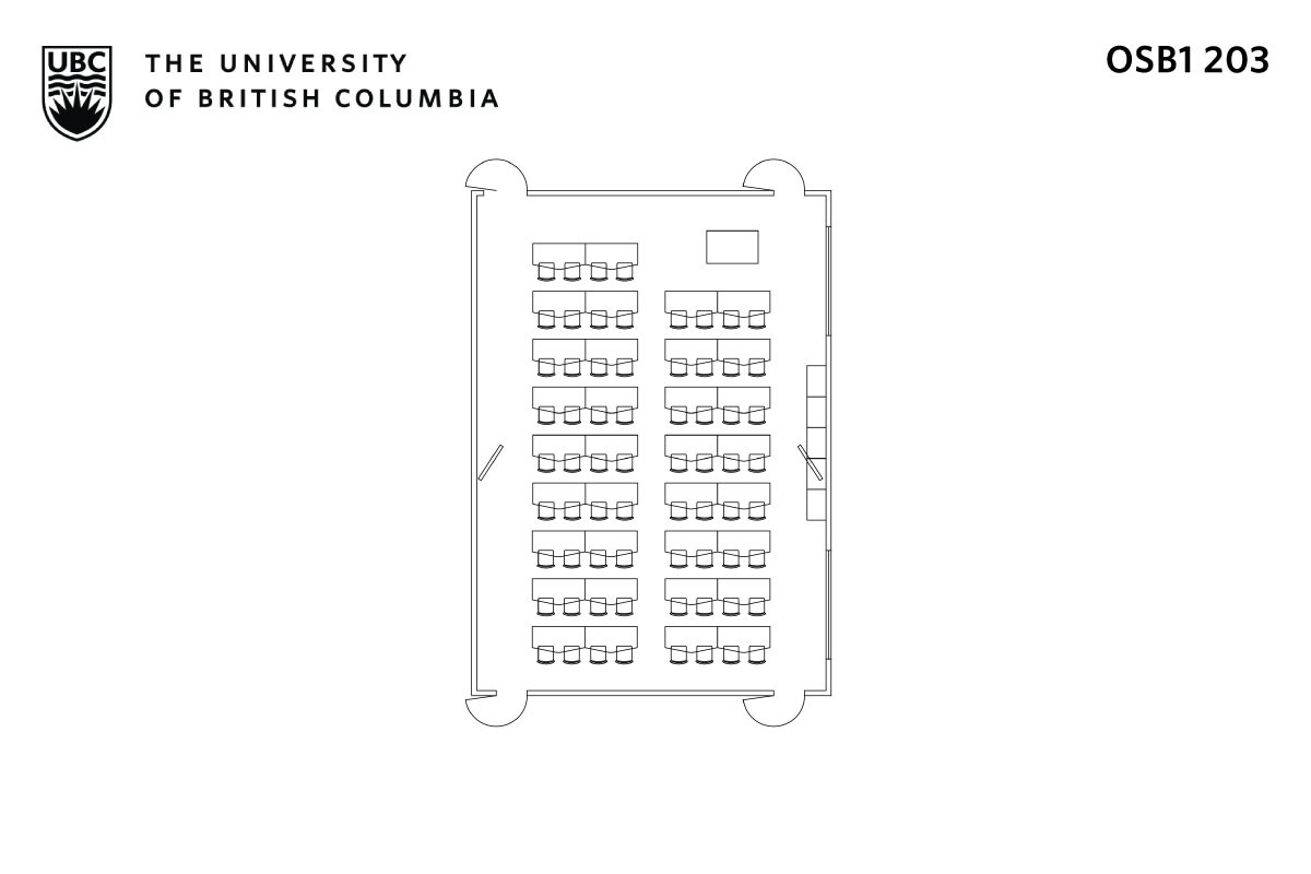 Classroom layout