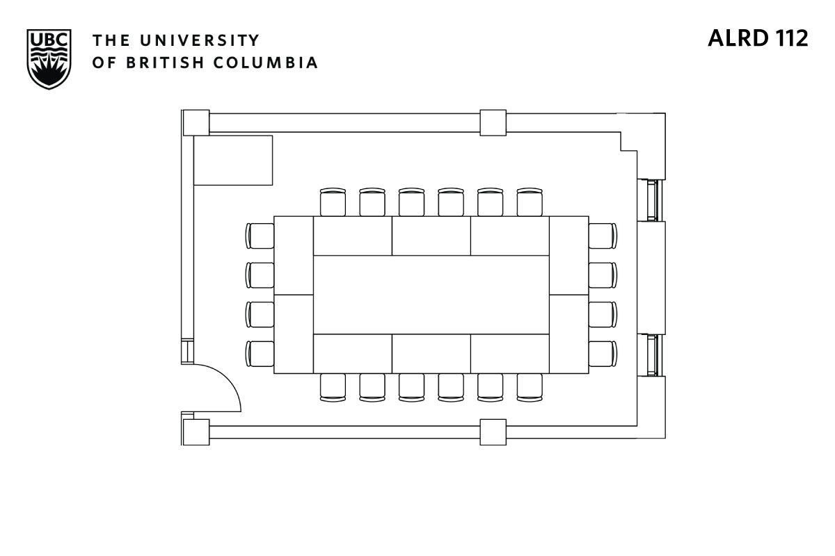 Classroom layout