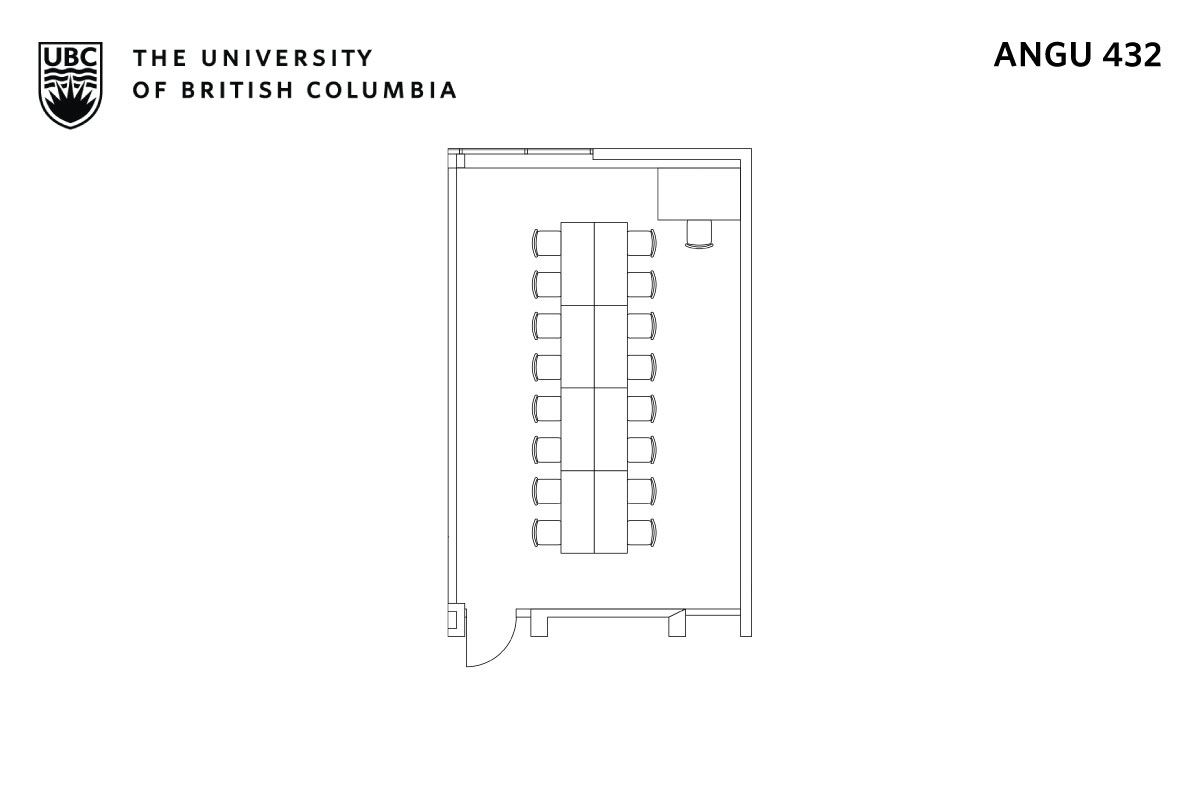 Classroom layout