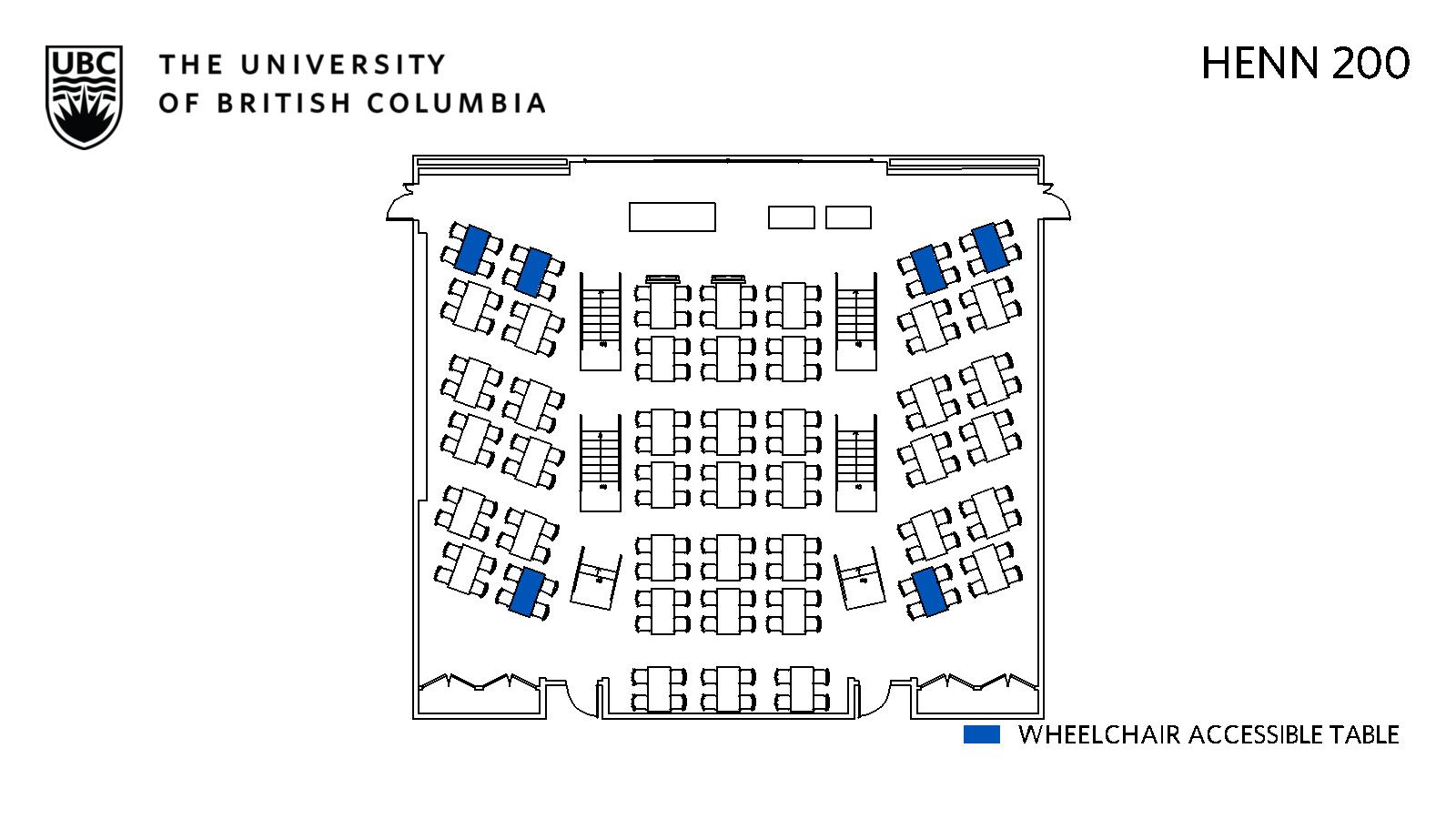 Classroom layout
