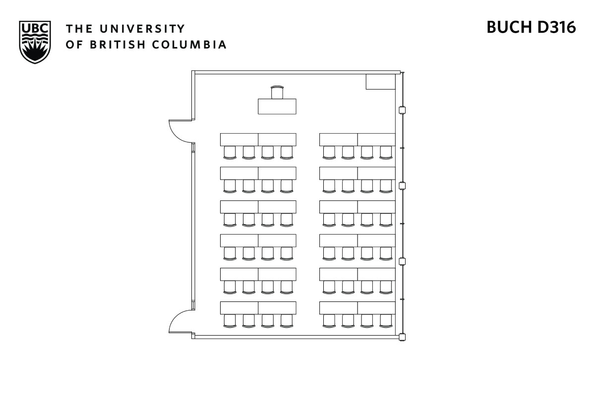 Classroom layout