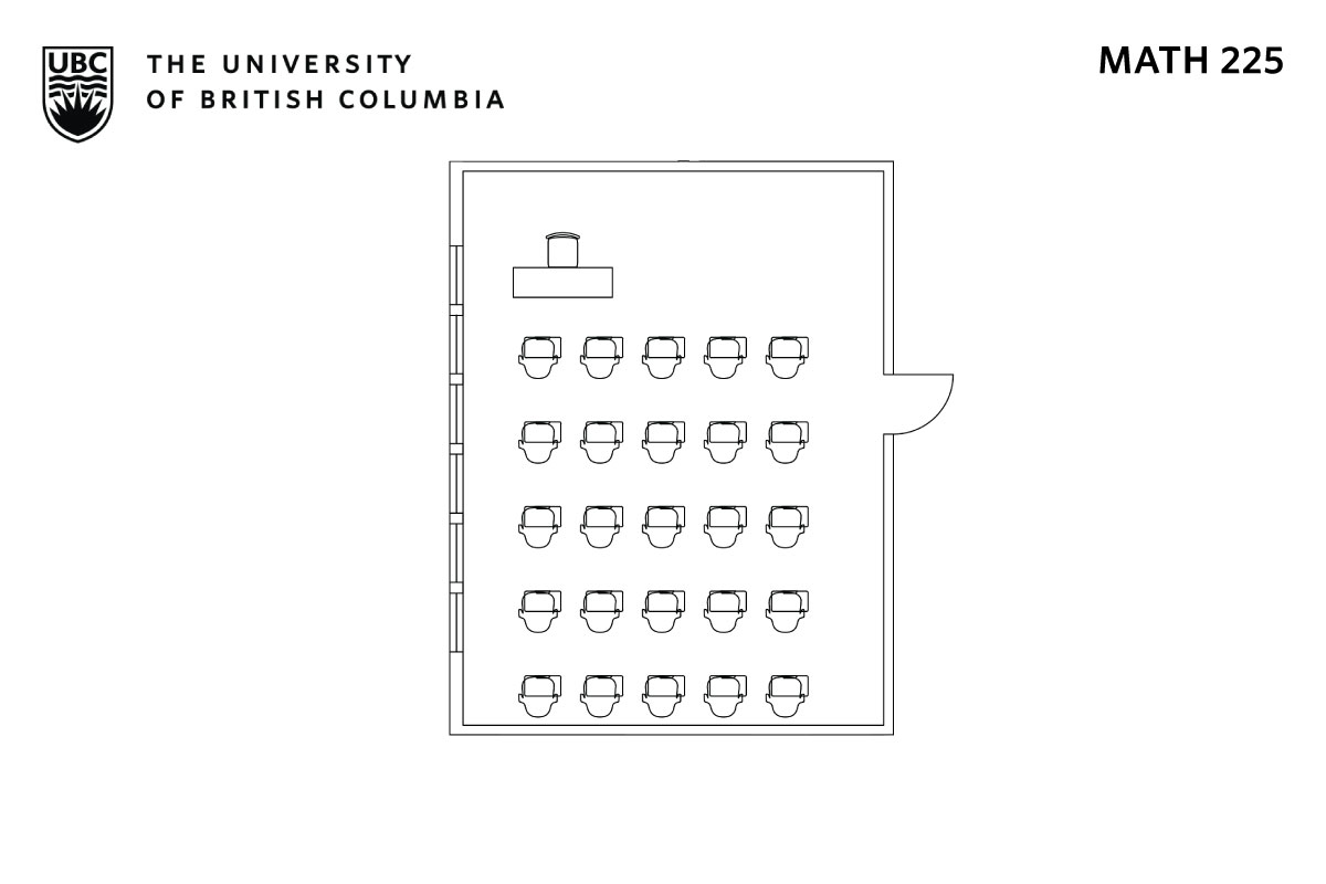Classroom layout