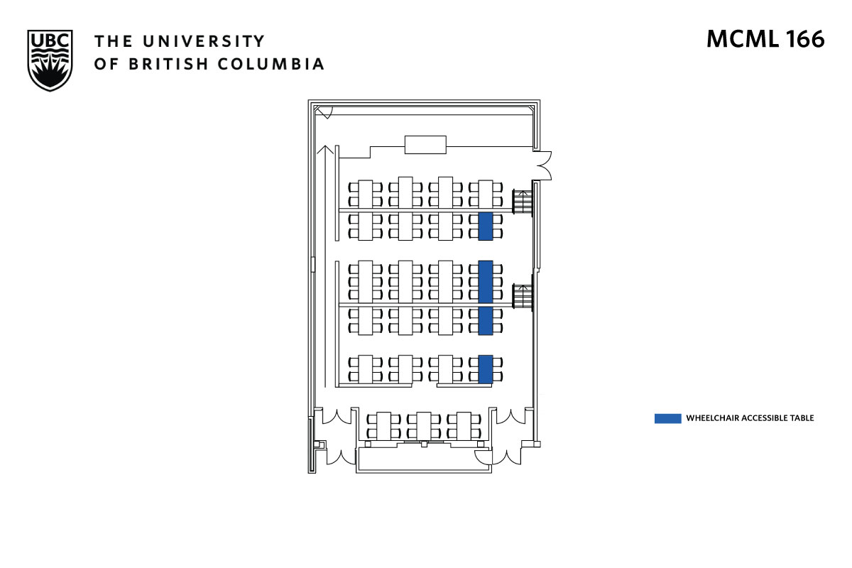 Classroom layout