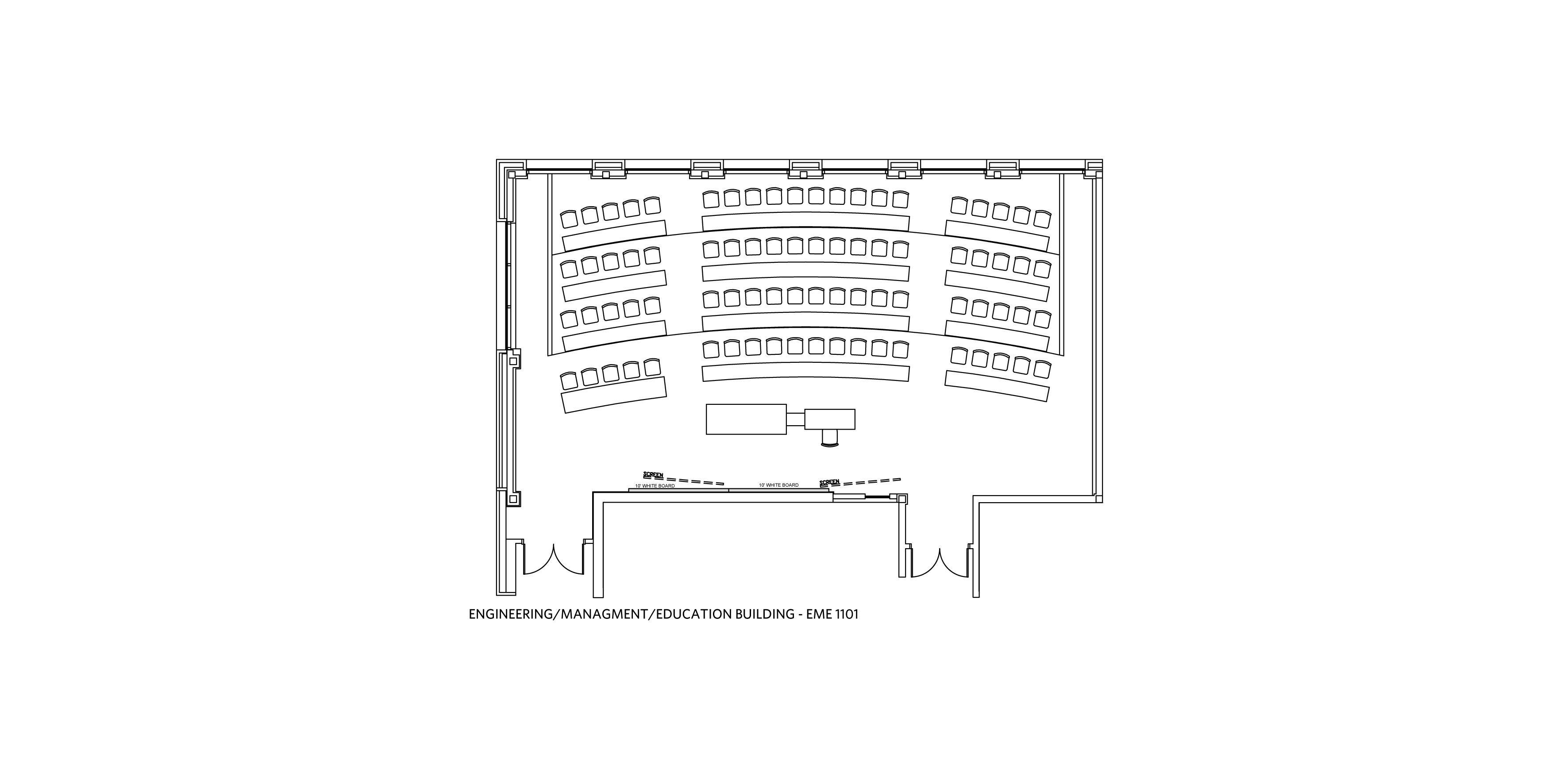 Classroom layout