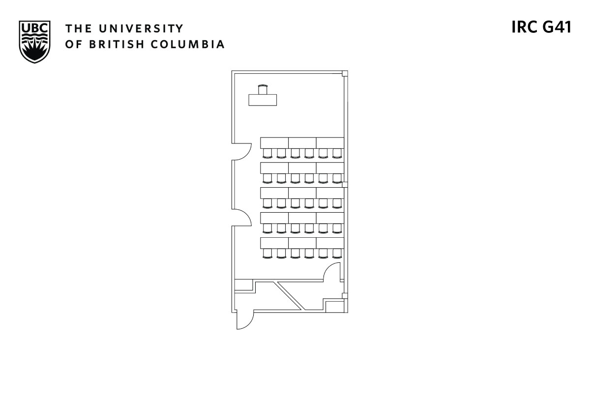 Classroom layout