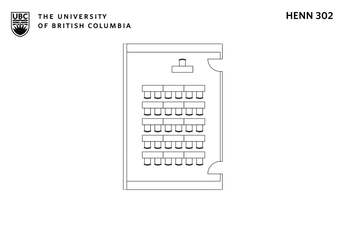 Classroom layout