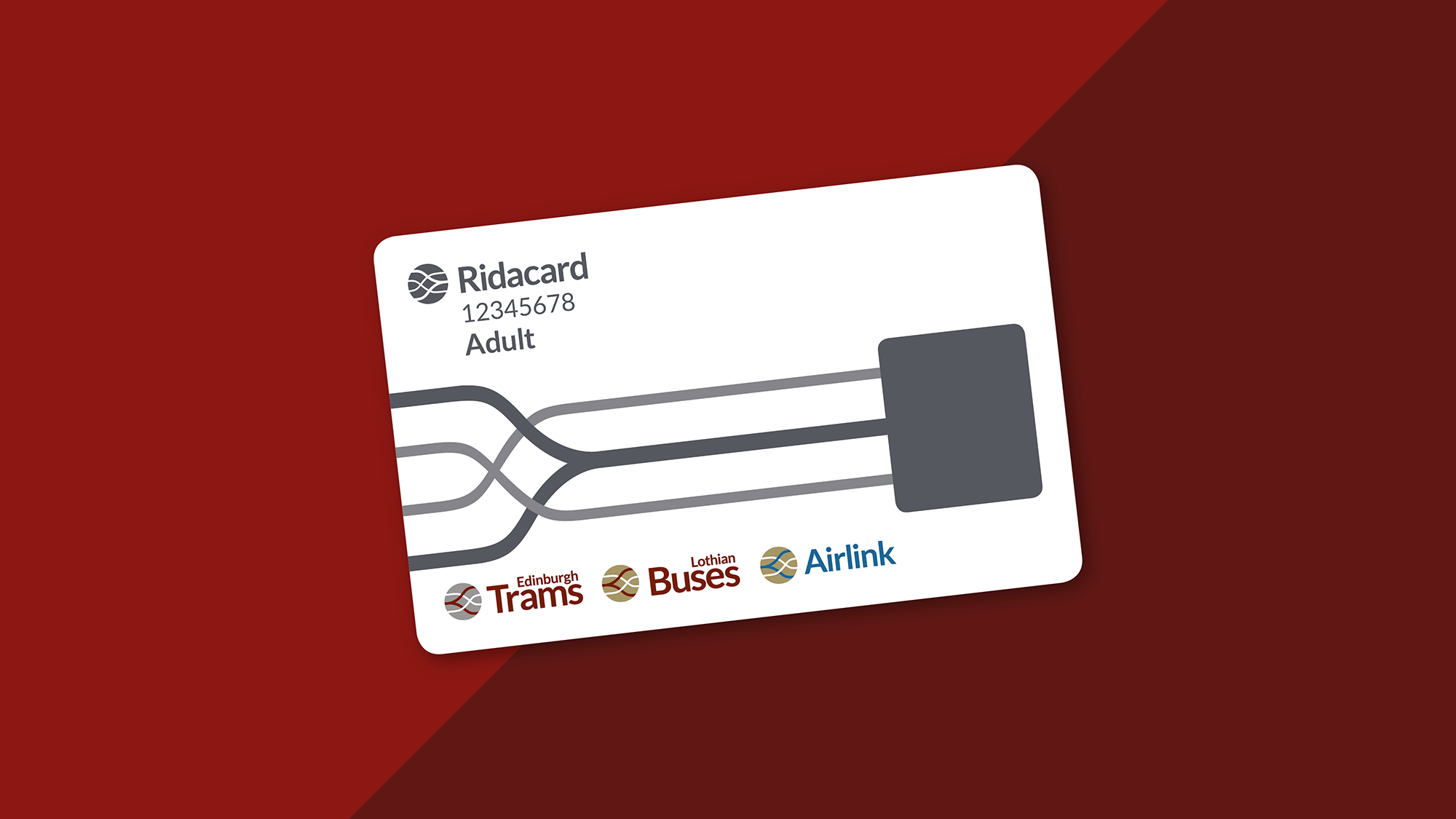 Privilege Ridacard