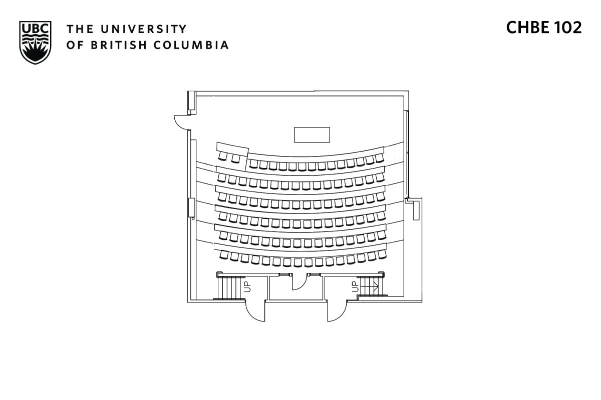 Classroom layout