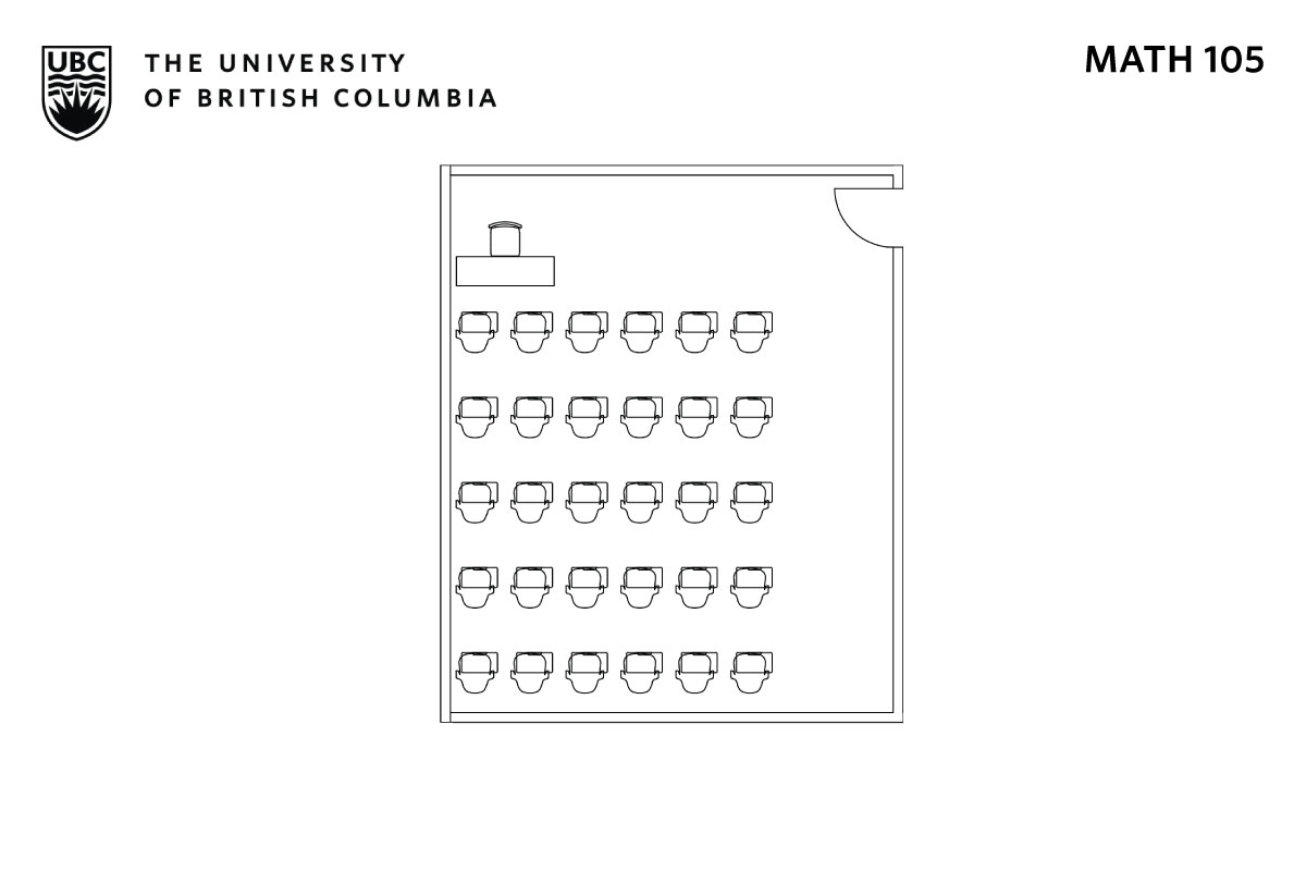 Classroom layout