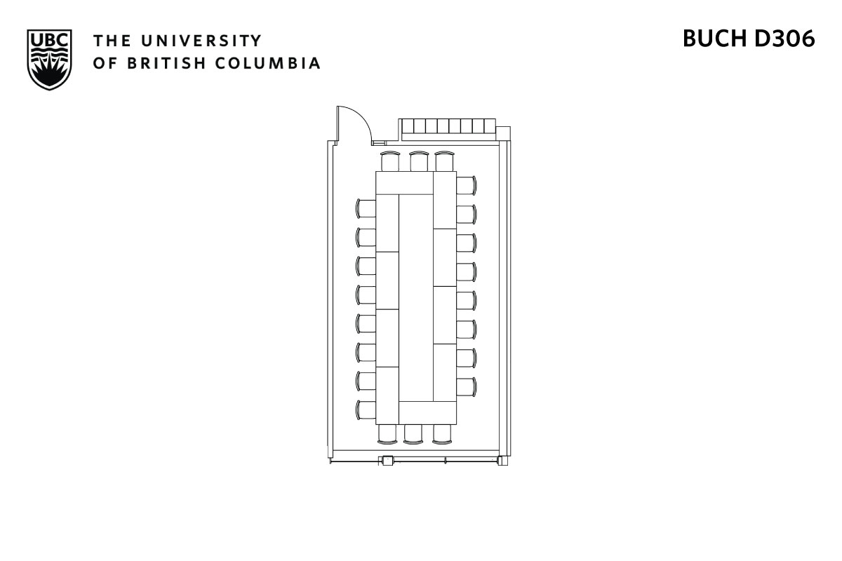 Classroom layout