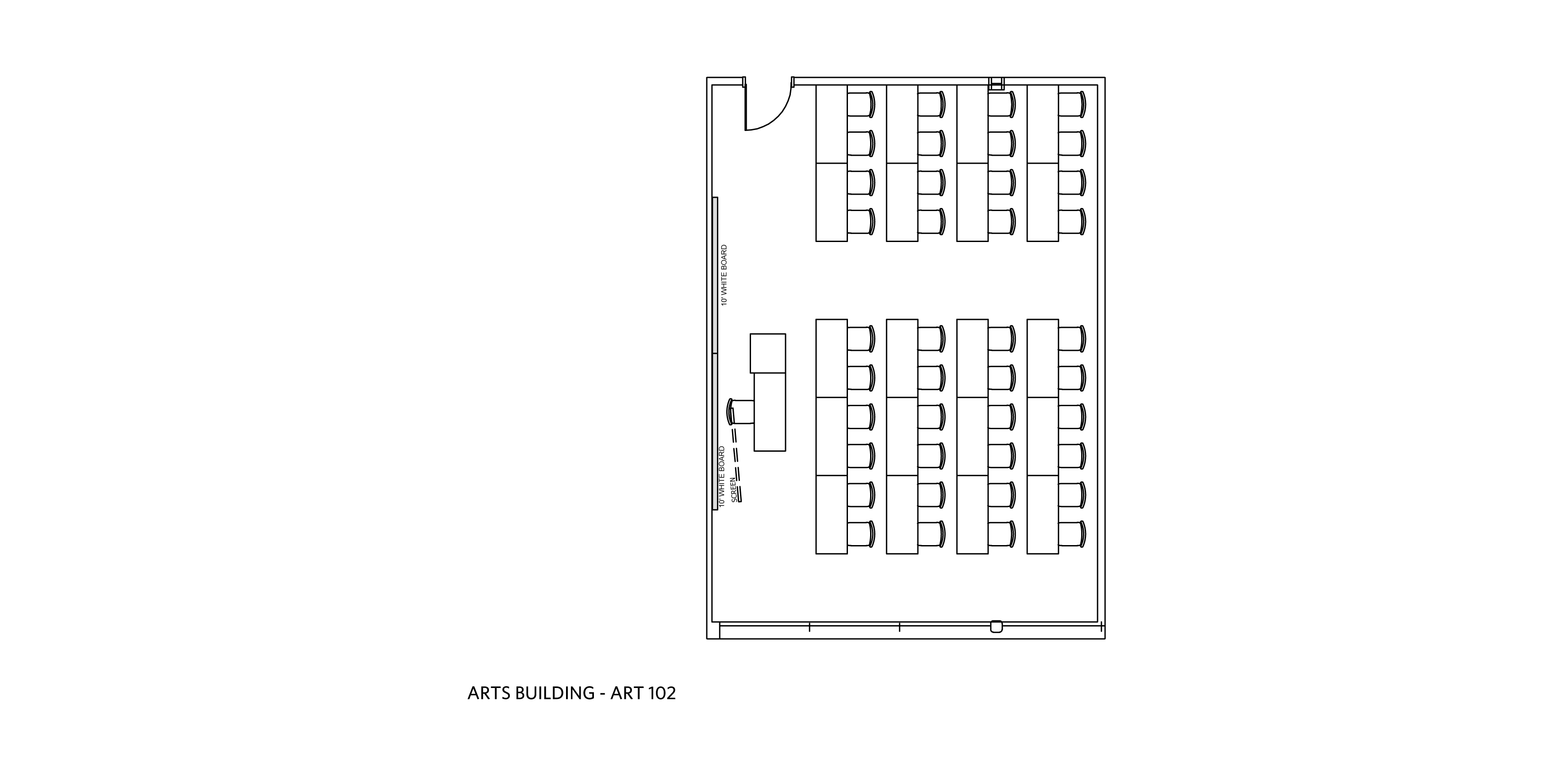 Classroom layout