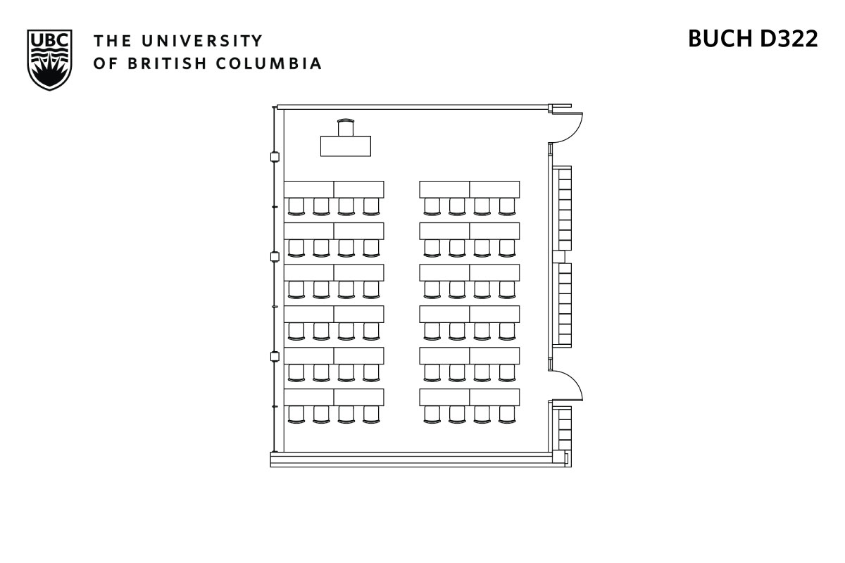 Classroom layout