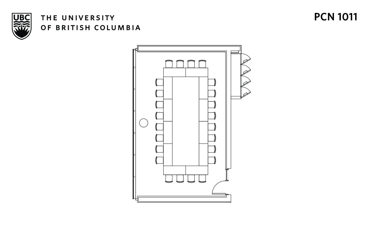 Classroom layout