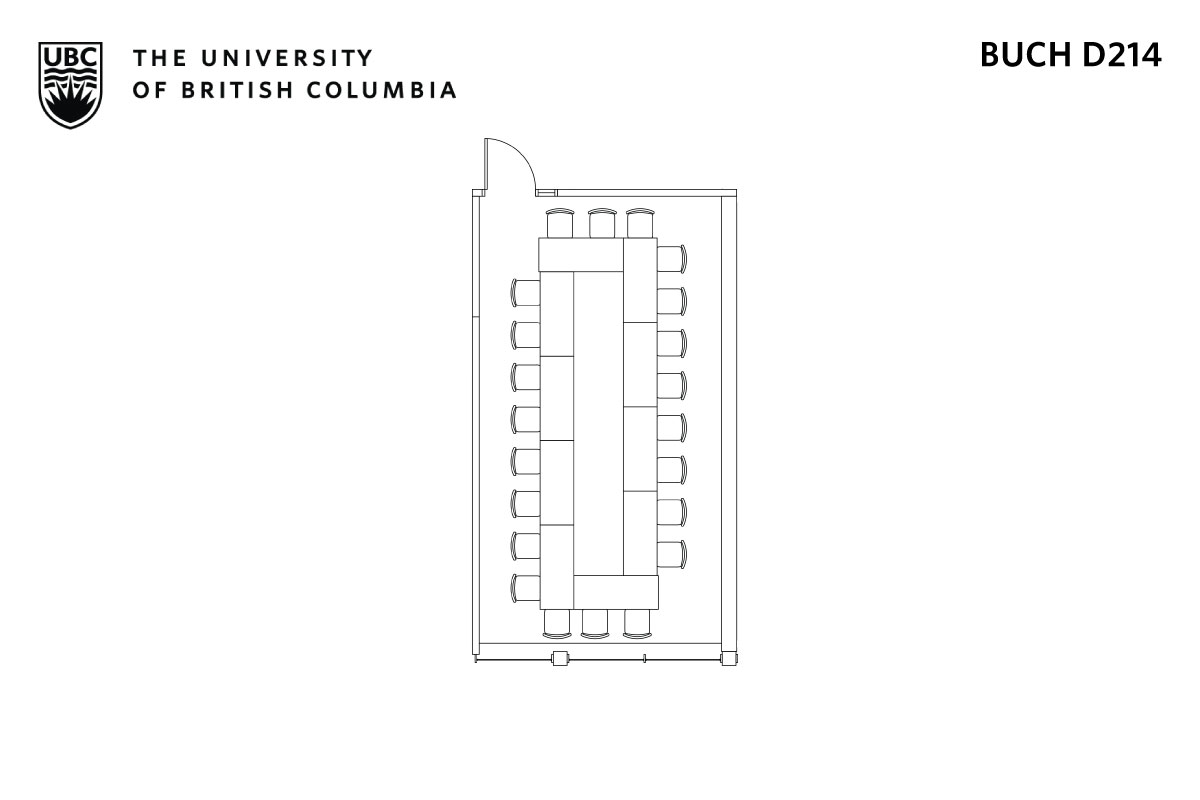 Classroom layout