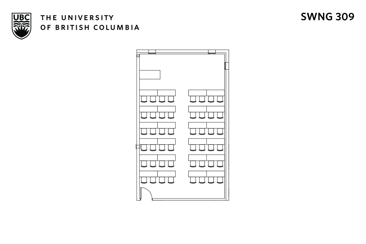 Classroom layout