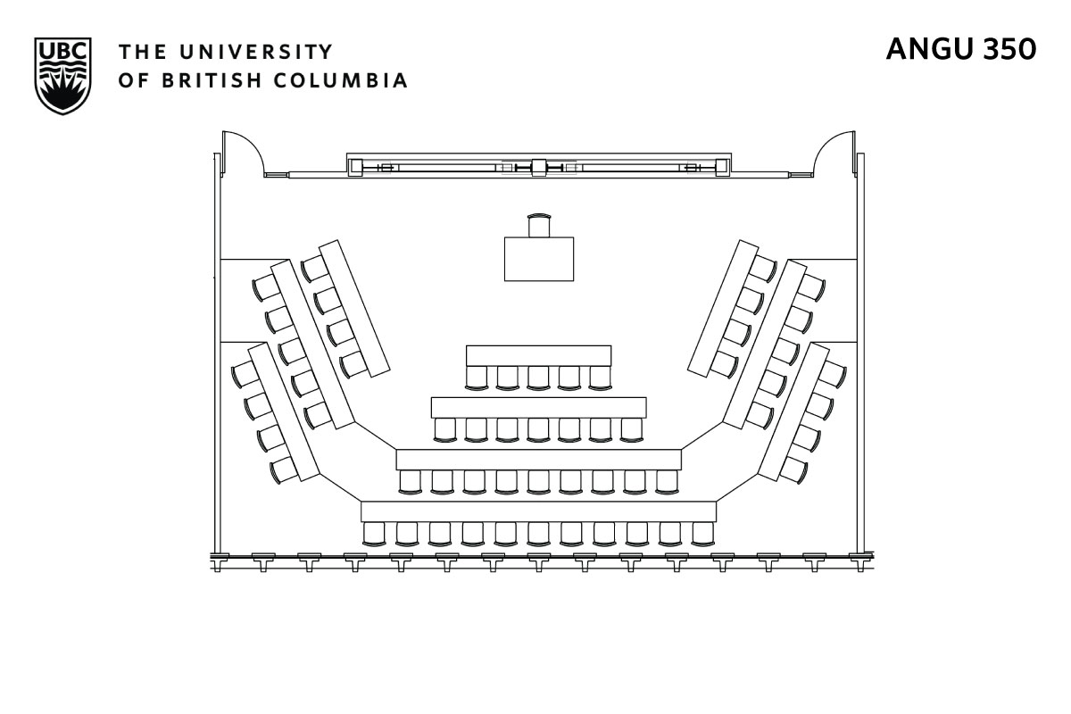 Classroom layout
