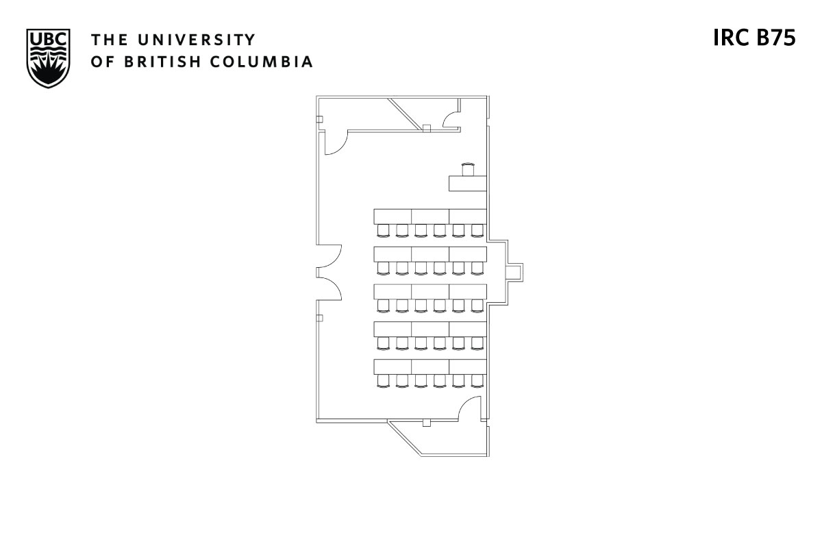 Classroom layout