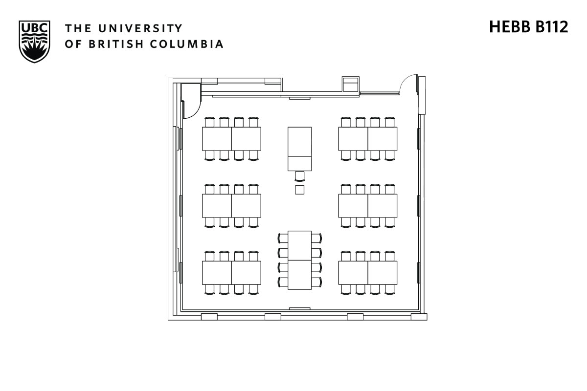 Classroom layout