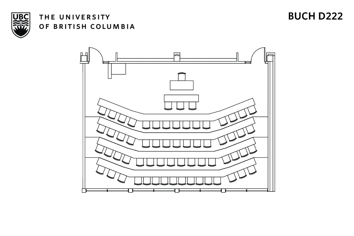 Classroom layout